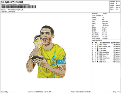 Ronaldo Bring trophy