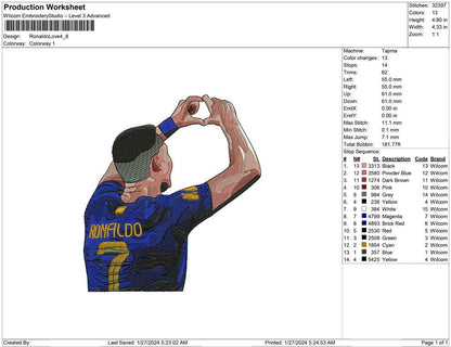 Ronaldo Love
