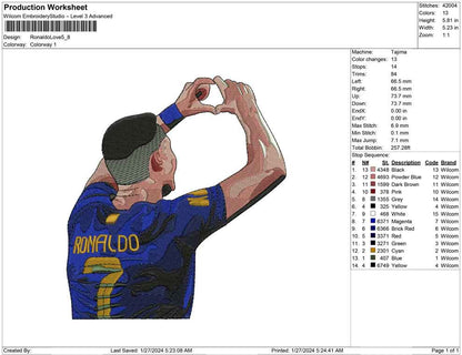Ronaldo Love