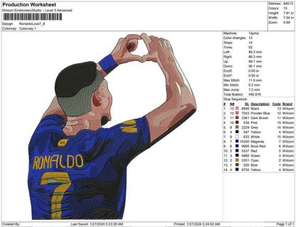 Ronaldo Love