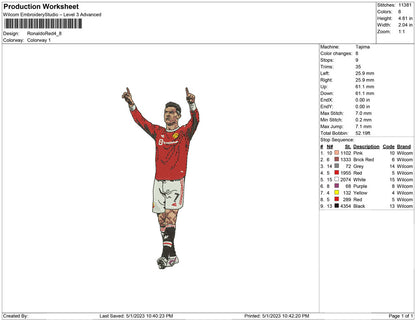 Ronaldo Red