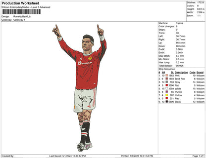 Ronaldo Red