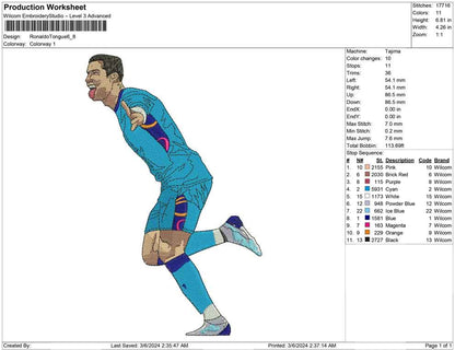 Ronaldo Tongue