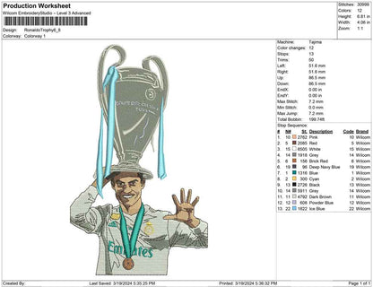 Ronaldo Trophy