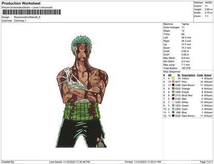 Roronoa Zoro Stand