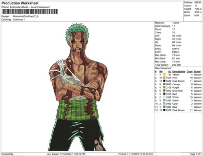 Roronoa Zoro Stand