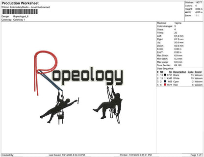 Ropeology