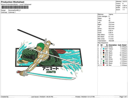 Roronoa Zoro B