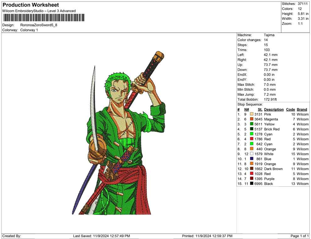 Roronoa Zoro Sword