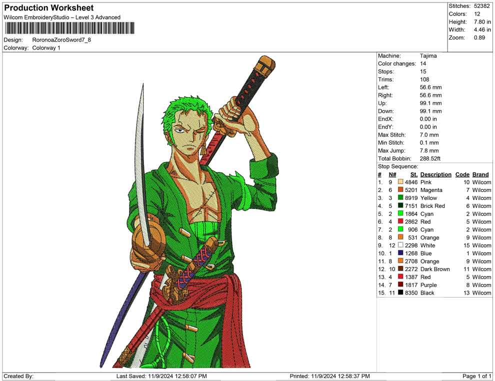 Roronoa Zoro Sword