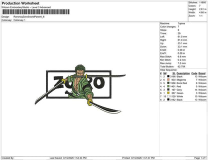 Roronoa Zoro Sword Panel
