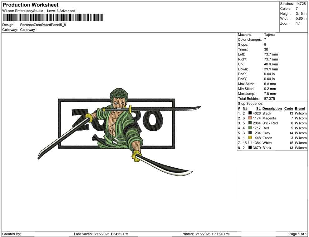 Roronoa Zoro Sword Panel