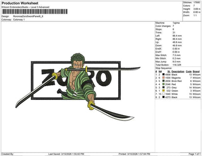 Roronoa Zoro Sword Panel