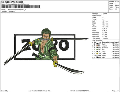 Roronoa Zoro Sword Panel