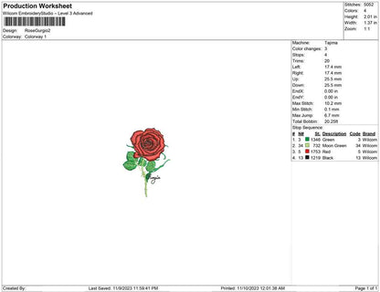Rose Gurgio