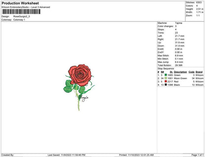 Rose Gurgio