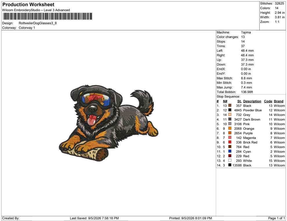 Rottweiler Dog Glasses