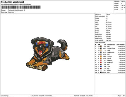 Rottweiler Dog Glasses