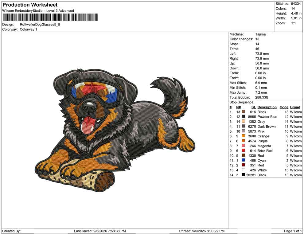 Rottweiler Dog Glasses