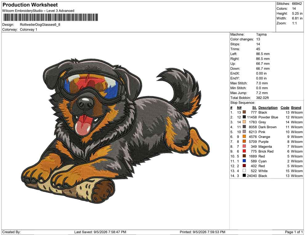 Rottweiler Dog Glasses