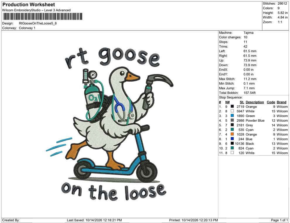 Rt Goose On The Loose