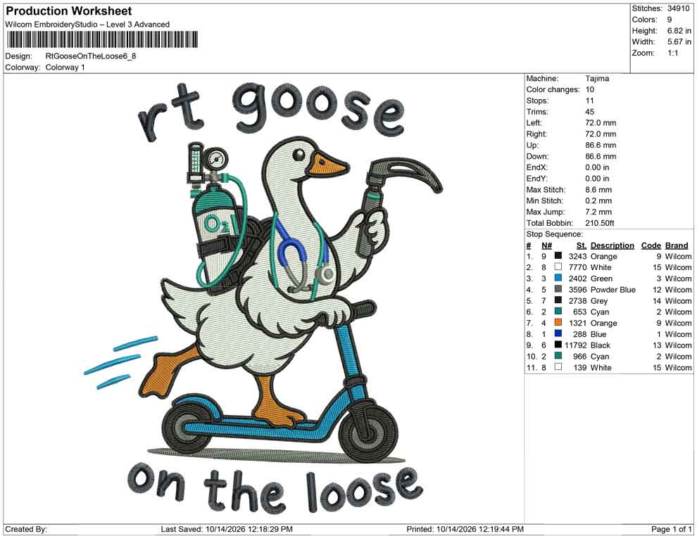 Rt Goose On The Loose