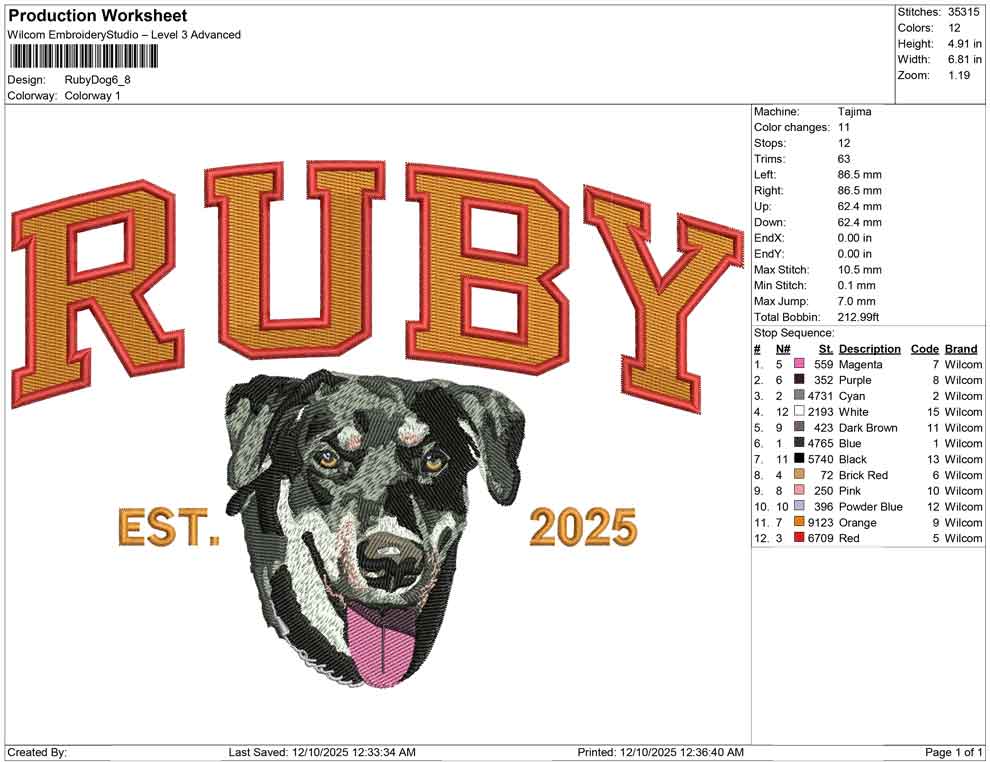 Ruby Dog