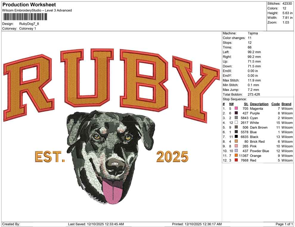 Ruby Dog