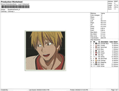 Ryota Kise Panel