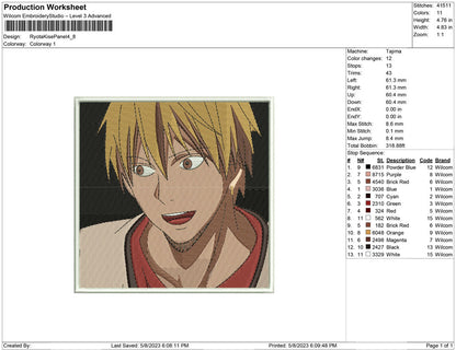 Ryota Kise Panel