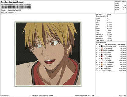 Ryota Kise Panel