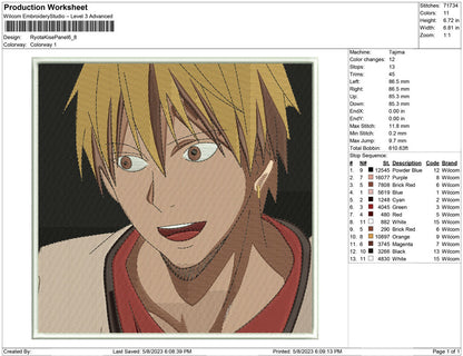 Ryota Kise Panel