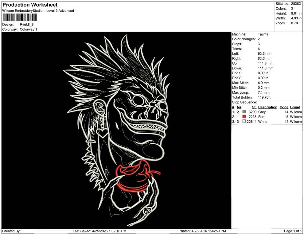 Ryuk