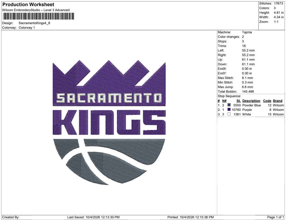 Sacramento Kings