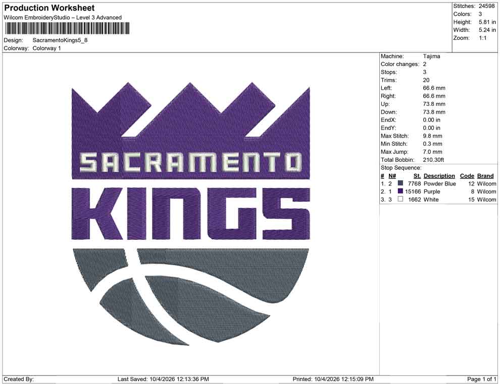Sacramento Kings