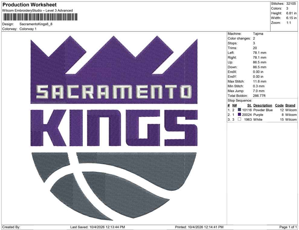 Sacramento Kings