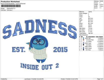 Sadness Est