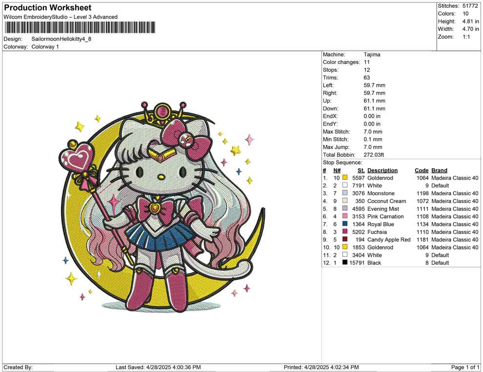 Sailormoon Hello kitty