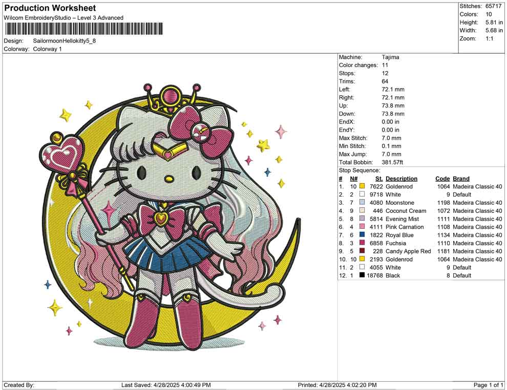 Sailormoon Hello kitty