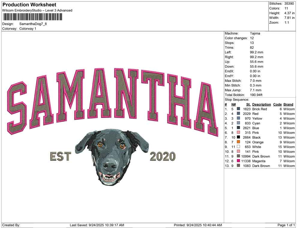 Samantha Dog