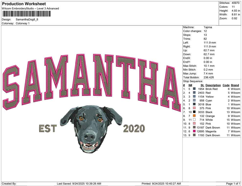 Samantha Dog
