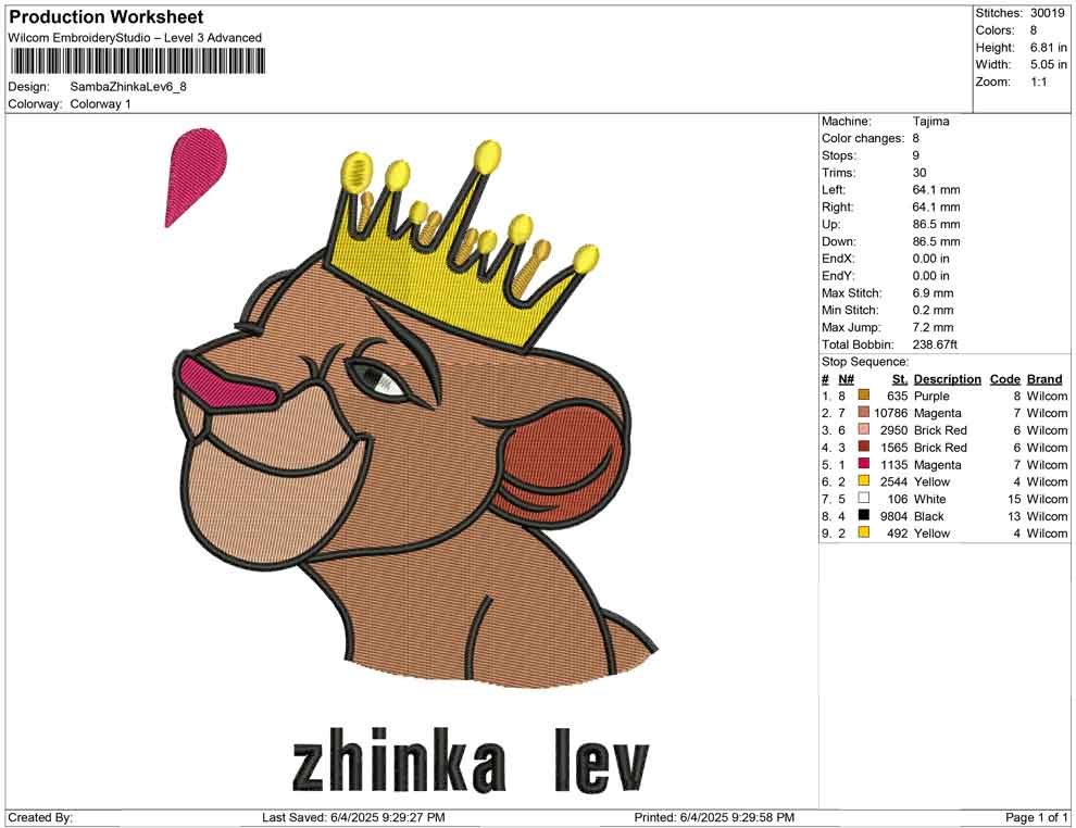 Samba Zhinka Lev