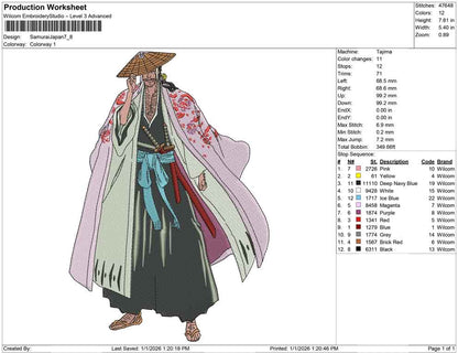 Samurai Japan