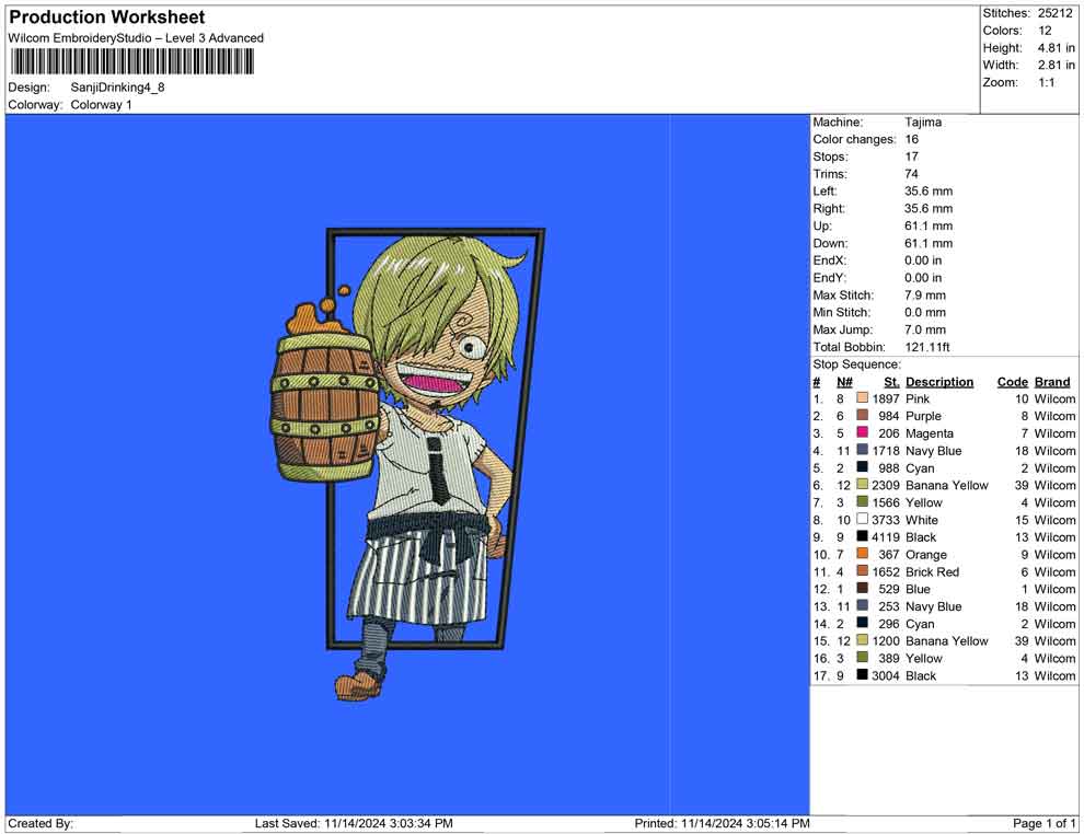 Sanji Drinking