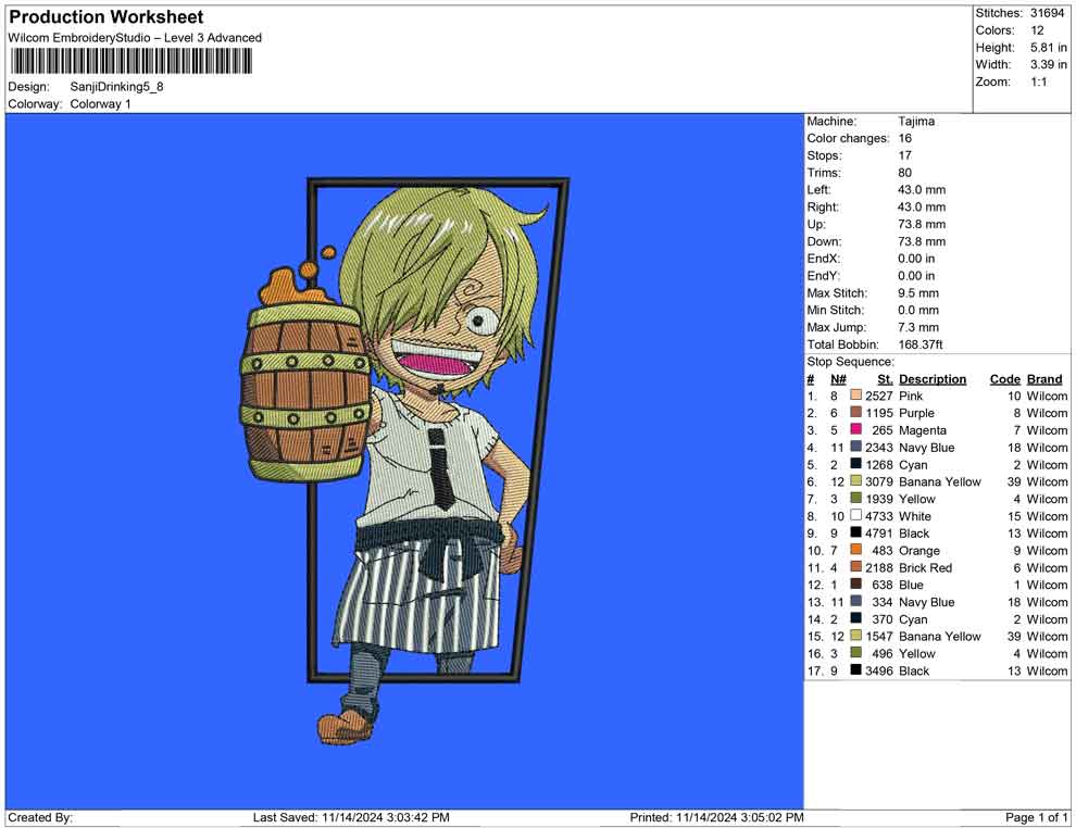 Sanji Drinking