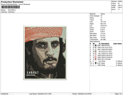 Saruot B