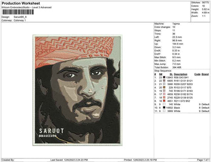 Saruot B