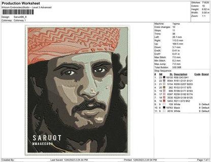 Saruot B