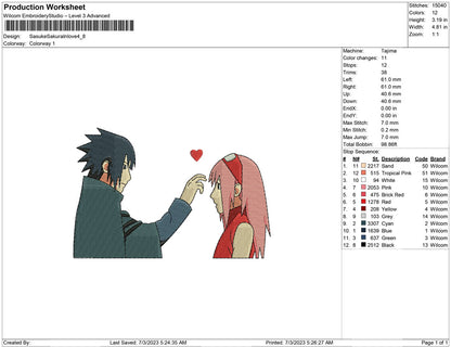 Sasuke and Sakura in love