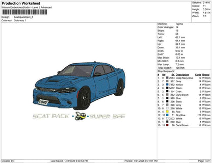 Scatepack Car